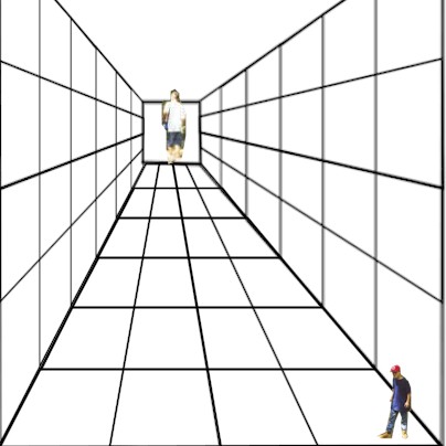 Relative Height Psychology