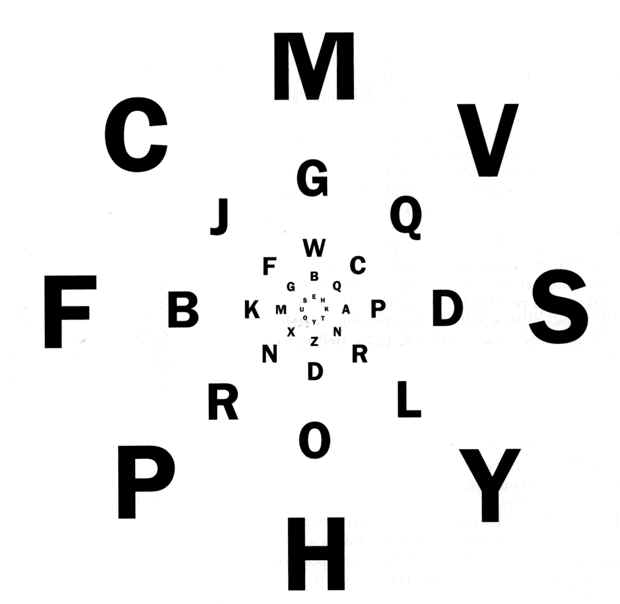 Acuity in Periphery